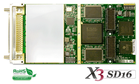 X3-SD16 board with analogue in and out using sigmadelta converters for data acquisition applications with a Spartan3A DSP FPGA.