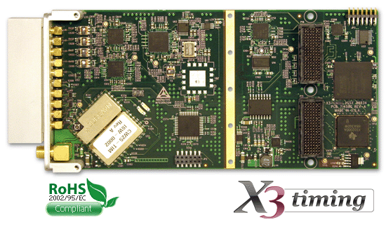 X3-Timing XMC board, produces 4 precision sample clock and trigger outputs from a onboard reference or external reference or onboard GPS reference.