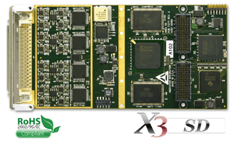 X3-SD, 16 channels of Adc for Data Acquisition and recording applications using a Spartan3 FPGA.