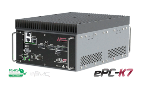 ePC-K7 Kintex-7 FPGA based embedded CPU with dual FMC sites, etherNet, USB, SATA etc