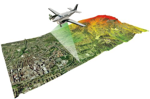 Lidar (also called LIDAR, LiDAR, and LADAR) is a surveying method that measures distance to a target by illuminating that target with a laser light.