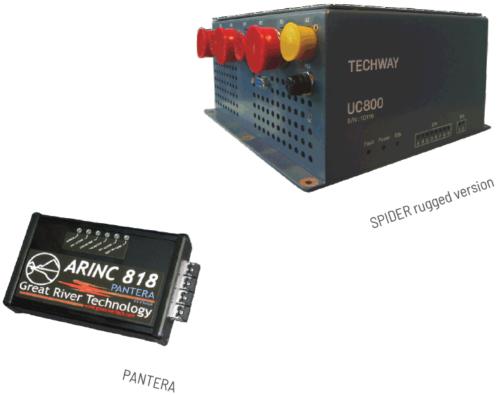 ARINC 818 Rugged Switch