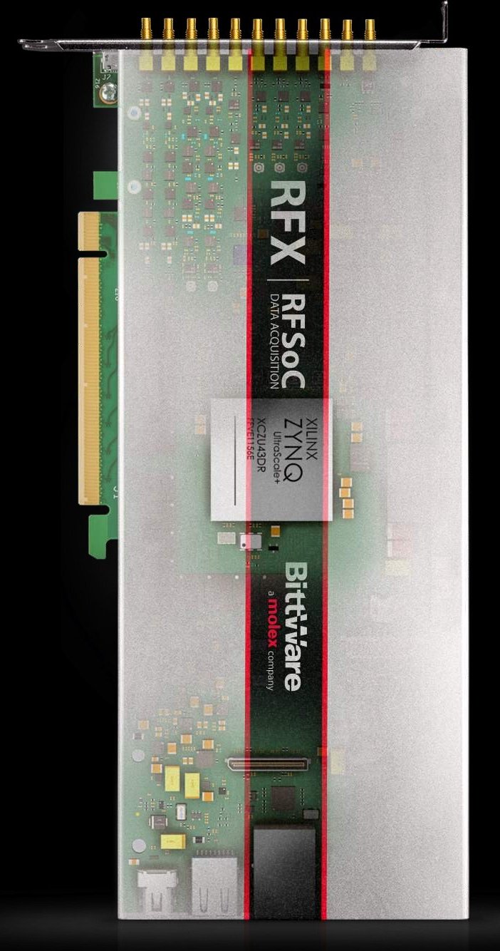 RFSoC RFX-8440 Data Acquisition board